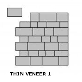 Thin Veneer 1